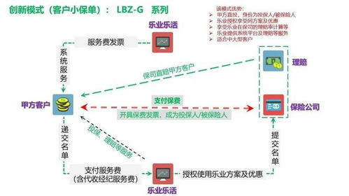 技術(shù)賦能與價(jià)值重塑 互聯(lián)網(wǎng)時(shí)代人力資源的變革與機(jī)遇